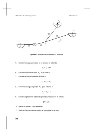 206
Arturo RochaHidráulica de tuberías y canales
Figura 5.8 Bombeo de un reservorio a otros dos
5. Calcular la cota piezométrica Sz a la salida de la bomba.
Hzz ES +=
6. Calcular la pérdida de carga
2fh en el tramo 2.
7. Calcular la cota piezométrica del nudo P
2
fSP hzz −=
8. Calcular la energía disponible
3
fh para el tramo 3
3
3
zzh Pf −=
9. Calcular el gasto en la tubería 3 aplicando una ecuación de la forma
x
fKhQ =
10. Aplicar los pasos 8 y 9 a la tubería 4.
11. Verificar si se cumple la ecuación de continuidad en el nudo
z3
4
z4
zp
3
2
1
B
z1
P
1
3
4
 