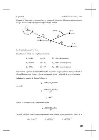 221
Diseño de conducciones y redesCapítulo V
Ejemplo 5.7 Determinar el gasto que fluye en cada uno de los ramales del sistema de abastecimiento
de agua mostrado en la figura y hallar la presión en el punto P.
La elevación del punto P es 10 m.
Inicialmente la válvula está completamente abierta.
1
L = 5,2 km 1
D = 16’’’ 1HC = 100 (acero usado)
2
L = 1,25 km 2
D = 10’’’ 2HC = 120 (cemento pulido)
3
L = 1,5 km 3
D = 10’’’ 3HC = 120 (cemento pulido)
Si se aumenta la presión en el punto P hasta 20 m de columna de agua (cerrando la válvula ubicada en
el ramal 2), determinar el nuevo valor de gasto en cada tubería y la pérdida de carga en la válvula.
Solución. La ecuación de Hazen y Williams es
54,063,2
000426,0 SDCQ H
=
de donde,
54,0
54,063,2
000426,0
L
hDC
Q
fH
=
54,0
fKhQ =
siendo K característico de cada tubería e igual a
54,0
63,2
000426,0
L
DC
K H
=
Se puede calcular la ecuación respectiva para cada ramal hallando los correspondientes valores de K
54,0
11 68,25 fhQ = 54,0
22 33,19 fhQ = 54,0
33 52,17 fhQ =
50 m
P
1
1 2
3
20 m
10 m
10 m
válvula
 