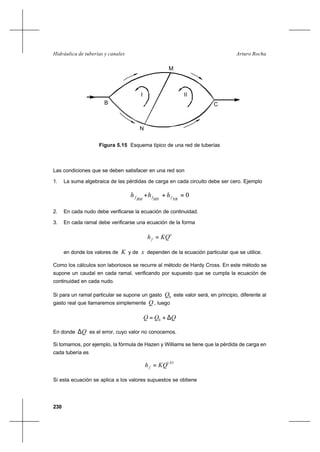230
Arturo RochaHidráulica de tuberías y canales
Figura 5.15 Esquema típico de una red de tuberías
Las condiciones que se deben satisfacer en una red son
1. La suma algebraica de las pérdidas de carga en cada circuito debe ser cero. Ejemplo
0=++ NBfMNfBMf hhh
2. En cada nudo debe verificarse la ecuación de continuidad.
3. En cada ramal debe verificarse una ecuación de la forma
x
f KQh =
en donde los valores de K y de x dependen de la ecuación particular que se utilice.
Como los cálculos son laboriosos se recurre al método de Hardy Cross. En este método se
supone un caudal en cada ramal, verificando por supuesto que se cumpla la ecuación de
continuidad en cada nudo.
Si para un ramal particular se supone un gasto 0Q este valor será, en principio, diferente al
gasto real que llamaremos simplemente Q , luego
QQQ ∆+= 0
En donde Q∆ es el error, cuyo valor no conocemos.
Si tomamos, por ejemplo, la fórmula de Hazen y Williams se tiene que la pérdida de carga en
cada tubería es
85,1
KQhf =
Si esta ecuación se aplica a los valores supuestos se obtiene
B C
M
N
I II
 