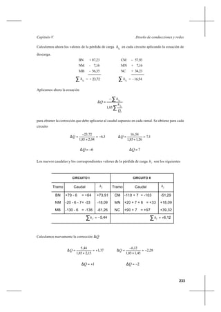 233
Diseño de conducciones y redesCapítulo V
Calculemos ahora los valores de la pérdida de carga 0fh en cada circuito aplicando la ecuación de
descarga.
BN + 87,23 CM - 57,93
NM - 7,16 MN + 7,16
MB - 56,35 NC + 34,23
∑ 0fh = + 23,72 ∑ 0fh = - 16,54
Aplicamos ahora la ecuación
∑
∑−
=∆
0
0
0
85,1
Q
h
h
Q
f
f
para obtener la corrección que debe aplicarse al caudal supuesto en cada ramal. Se obtiene para cada
circuito
3,6
04,285,1
72,23
−=
×
−
=∆Q 1,7
26,185,1
54,16
=
×
=∆Q
6−=∆Q 7=∆Q
Los nuevos caudales y los correspondientes valores de la pérdida de carga fh son los siguientes
Calculamos nuevamente la corrección Q∆
37,1
15,285,1
44,5
+=
×
=∆Q 28,2
45,185,1
12,6
−=
×
−
=∆Q
1+=∆Q 2−=∆Q
CIRCUITO I CIRCUITO II
Tramo Caudal f
h Tramo Caudal f
h
BN
NM
MB
+70 - 6 = +64
-20 - 6 - 7= -33
-130 - 6 = -136
+73,91
-18,09
-61,26
CM
MN
NC
-110 + 7 = -103
+20 + 7 + 6 = +33
+90 + 7 = +97
-51,29
+18,09
+39,32
∑ −= 5,44fh ∑ += 6,12fh
 
