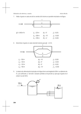 238
Arturo RochaHidráulica de tuberías y canales
7. Hallar el gasto en cada uno de los ramales del sistema en paralelo mostrado en la figura
Q = 0,400 m3
/s 1L = 220 m 1D = 8’’ 1f = 0,025
2L = 280 m 2D = 10’’ 2f = 0,020
3L = 390 m 3D = 6’’ 3f = 0,028
8. Determinar el gasto en cada ramal del sistema para Q = 2 m3
/s
1L = 100 m 1D = 10’’ 1f = 0,030
2L = 120 m 2D = 8’’ 2f = 0,025
3L = 120 m 3D = 8’’ 3f = 0,025
4L = 100 m 4D = 10’’ 4f = 0,030
9. La tubería de alimentación mostrada en la figura tiene una longitud de 500 m, un diámetro de
8’’ y un coeficiente f de 0,025. Calcular cuál debe ser la presión p para que el gasto en el
ramal 2 sea de 50 l/s.
B C
2
3
1
1
2
3
4
p
100 m
80 m
1
2
3
 
