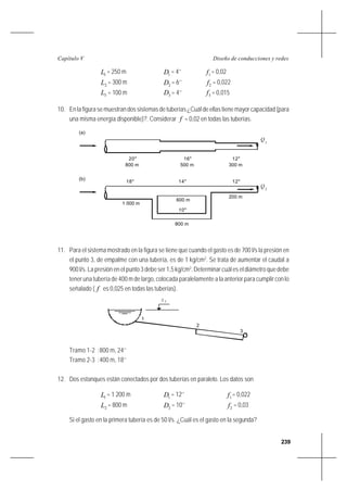 239
Diseño de conducciones y redesCapítulo V
1L = 250 m 1D = 4’’ 1f = 0,02
2L = 300 m 2D = 6’’ 2f = 0,022
3L = 100 m 3D = 4’’ 3f = 0,015
10. En la figura se muestran dos sistemas de tuberías ¿Cuál de ellas tiene mayor capacidad (para
una misma energía disponible)?. Considerar f = 0,02 en todas las tuberías.
11. Para el sistema mostrado en la figura se tiene que cuando el gasto es de 700 l/s la presión en
el punto 3, de empalme con una tubería, es de 1 kg/cm2
. Se trata de aumentar el caudal a
900 l/s. La presión en el punto 3 debe ser 1,5 kg/cm2
. Determinar cuál es el diámetro que debe
tener una tubería de 400 m de largo, colocada paralelamente a la anterior para cumplir con lo
señalado ( f es 0,025 en todas las tuberías).
Tramo 1-2 :800 m, 24’’
Tramo 2-3 :400 m, 18’’
12. Dos estanques están conectados por dos tuberías en paralelo. Los datos son
1L = 1 200 m 1D = 12’’ 1f = 0,022
2L = 800 m 2D = 10’’ 2f = 0,03
Si el gasto en la primera tubería es de 50 l/s. ¿Cuál es el gasto en la segunda?
(a)
(b)
Q2
20"
800 m
16"
500 m
12"
300 m
14"18" 12"
1 000 m
600 m
200 m
10"
800 m
Q
1
z 1
1
2
3
 