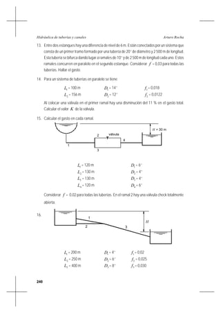 240
Arturo RochaHidráulica de tuberías y canales
13. Entre dos estanques hay una diferencia de nivel de 6 m. Están conectados por un sistema que
consta de un primer tramo formado por una tubería de 20’’ de diámetro y 2 500 m de longitud.
Esta tubería se bifurca dando lugar a ramales de 10’’ y de 2 500 m de longitud cada uno. Estos
ramales concurren en paralelo en el segundo estanque. Considerar f = 0,03 para todas las
tuberías. Hallar el gasto.
14. Para un sistema de tuberías en paralelo se tiene
1L = 100 m 1D = 14’’ 1f = 0,018
2L = 156 m 2D = 12’’ 2f = 0,0122
Al colocar una válvula en el primer ramal hay una disminución del 11 % en el gasto total.
Calcular el valor K de la válvula.
15. Calcular el gasto en cada ramal.
1L = 120 m 1D = 6’’
2L = 130 m 2D = 4’’
3L = 130 m 3D = 4’’
4L = 120 m 4D = 6’’
Considerar f = 0,02 para todas las tuberías. En el ramal 2 hay una válvula check totalmente
abierta.
16.
1L = 200 m 1D = 4’’ 1f = 0,02
2L = 250 m 2D = 6’’ 2f = 0,025
3L = 400 m 3D = 8’’ 3f = 0,030
1
2
3
H = 30 m
4
válvula
H
2 3
1
 