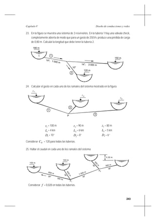 243
Diseño de conducciones y redesCapítulo V
23. En la figura se muestra una sistema de 3 reservorios. En la tubería 1 hay una válvula check,
completamente abierta de modo que para un gasto de 250 l/s produce una pérdida de carga
de 0,80 m. Calcular la longitud que debe tener la tubería 2.
24. Calcular el gasto en cada uno de los ramales del sistema mostrado en la figura.
1z = 100 m 2z = 90 m 3z = 80 m
1L = 4 km 2L = 6 km 3L = 5 km
1D = 10’’ 2D = 8’’ 3D = 6’’
Considerar HC = 120 para todas las tuberías.
25. Hallar el caudal en cada uno de los ramales del sistema
Considerar f = 0,028 en todas las tuberías.
1 1
2
14"; 1 000 m
14"; 3 000 m
10"
180 m
120 m
150 m
1z
P
z2
z3
1
2
3
1P
2P
600 m
600
m
1 000 m
300
m
300 m
24"
18"
18"
18"
18"
350 l/s
0,30 m
100 m
103 m
 