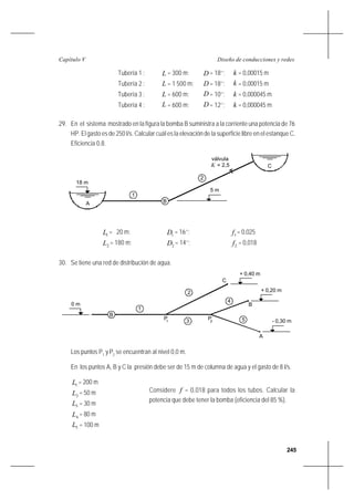 245
Diseño de conducciones y redesCapítulo V
Tubería 1 : L = 300 m; D = 18’’; k = 0,00015 m
Tubería 2 : L = 1 500 m; D = 18’’; k = 0,00015 m
Tubería 3 : L = 600 m; D = 10’’; k = 0,000045 m
Tubería 4 : L = 600 m; D = 12’’; k = 0,000045 m
29. En el sistema mostrado en la figura la bomba B suministra a la corriente una potencia de 76
HP. El gasto es de 250 l/s. Calcular cuál es la elevación de la superficie libre en el estanque C.
Eficiencia 0,8.
1L = 20 m; 1D = 16’’; 1f = 0,025
2L = 180 m; 2D = 14’’; 2f = 0,018
30. Se tiene una red de distribución de agua.
Los puntos P1
y P2
se encuentran al nivel 0,0 m.
En los puntos A, B y C la presión debe ser de 15 m de columna de agua y el gasto de 8 l/s.
1L = 200 m
2L = 50 m
3L = 30 m
4L = 80 m
5L = 100 m
18 m
C
5 m
B
1
2
A
válvula
K = 2,5
+ 0,40 m
B
1
2 + 0,20 m
- 0,30 m
0 m
3
4
5P1
P2
A
B
C
Considere f = 0,018 para todos los tubos. Calcular la
potencia que debe tener la bomba (eficiencia del 85 %).
 