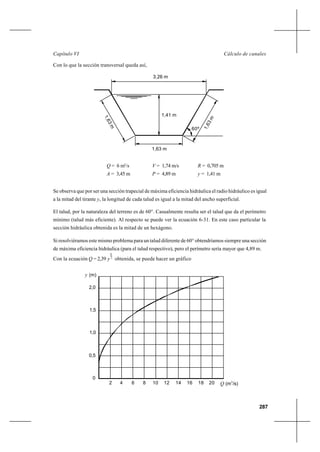 287
Cálculo de canalesCapítulo VI
Con lo que la sección transversal queda así,
Q = 6 m3
/s V = 1,74 m/s R = 0,705 m
A = 3,45 m P = 4,89 m y = 1,41 m
Se observa que por ser una sección trapecial de máxima eficiencia hidráulica el radio hidráulico es igual
a la mitad del tirante y, la longitud de cada talud es igual a la mitad del ancho superficial.
El talud, por la naturaleza del terreno es de 60°. Casualmente resulta ser el talud que da el perímetro
mínimo (talud más eficiente). Al respecto se puede ver la ecuación 6-31. En este caso particular la
sección hidráulica obtenida es la mitad de un hexágono.
Si resolviéramos este mismo problema para un talud diferente de 60° obtendríamos siempre una sección
de máxima eficiencia hidráulica (para el talud respectivo), pero el perímetro sería mayor que 4,89 m.
Con la ecuación Q = 2,39 3
8
y obtenida, se puede hacer un gráfico
1,63m
1,63m
1,63 m
3,26 m
1,41 m
60º
Q (m /s)
3
0
10642 8 12 14 16 2018
0,5
1,0
1,5
2,0
y (m)
 