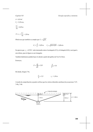 359
Energía específica y momentaCapítulo VII
A = 4,18 m2
Vc
= 2,39 m/s,
g
Vc
2
2
= 0,29 m
g
V
yE c
c
2
2
+= = 1,39 m
Obsérvese que también se cumple que cc gdV =
T
A
dc = = 0,59 m 59,08,9 ×=c
V = 2,40 m/s
Se aprecia que Eyc
79,0= valor intermedio entre el rectángulo (2/3) y el triángulo (0,8) y casi igual a
este último, pues la figura es casi triangular.
También hubiéramos podido hacer el cálculo a partir del gráfico de Ven Te Chow.
Entonces,
19,3==
g
Q
Z 185,2
=
b
Z
De donde, (Figura 7.9),
2,2=
b
yc
yc
= 1,10 m
A modo de comprobación se puede verificar que los valores obtenidos satisfacen las ecuaciones 7-47,
7-48 y 7-60.
0,29 m
1,10 m
0,50 m
3
1
21 % E
79 % E
Línea de energía
E = 1,39 m
 