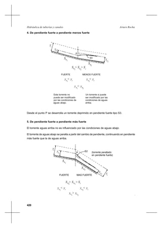 420
Arturo RochaHidráulica de tuberías y canales
4. De pendiente fuerte a pendiente menos fuerte
Desde el punto P se desarrolla un torrente deprimido en pendiente fuerte tipo S3.
5. De pendiente fuerte a pendiente más fuerte
El torrente aguas arriba no es influenciado por las condiciones de aguas abajo.
El torrente de aguas abajo se peralta a partir del cambio de pendiente, continuando en pendiente
más fuerte que la de aguas arriba.
6. De pendiente fuerte a pendiente suave
Este es el caso más importante y corresponde al salto hidráulico. Normalmente en un salto
yn
yc
2
n
y
1
10
S
S02
S > > cS S02
yc
S2 (torrente peraltado
en pendiente fuerte)
yy <n1 c
y < y
2n c
P
10
ny >
1
y
2
n
FUERTE MAS FUERTE
yn1
yc
y
2n
S > >S
10
Sc
01
S
20
S
20
P
S3
y
FUERTE MENOS FUERTE
y <
1n c
yy <n2 c
n
y <
1
yn2
Este torrente no
puede ser modificado
por las condiciones de
aguas abajo.
Un torrente si puede
ser modificado por las
condiciones de aguas
arriba.
 
