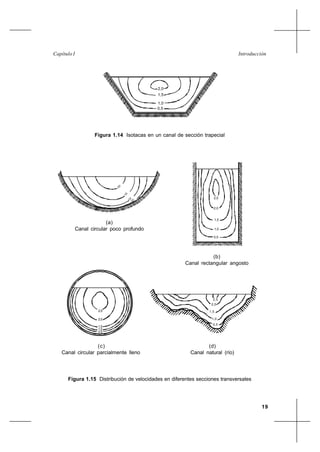 19
IntroducciónCapítulo I
Figura 1.14 Isotacas en un canal de sección trapecial
Figura 1.15 Distribución de velocidades en diferentes secciones transversales
2,0
1,5
1,0
0,5
2,5
2,0
1,5
1,0
0,5
2,5
2,0
1,5
1,0
0,5
2,5
2,0
1,5
1,0
0,5
(a)
Canal circular poco profundo
(d)
Canal natural (río)
(b)
Canal rectangular angosto
(c)
Canal circular parcialmente lleno
1,5
1,0
0,5
2,0
 