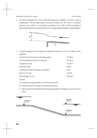 452
Arturo RochaHidráulica de tuberías y canales
6. Un canal rectangular de 3,7 m de ancho toma agua de un embalse. La toma es suave y
redondeada. El nivel de agua sobre la cresta de entrada es de H =1,85 m. El canal de
concreto, con n =0,013, es recto y largo. La pendiente es 0S =0,001. Calcular el caudal y el
tipodeperfilsuperficialenlaentradadelcanalsisesuponequelaspérdidassondespreciables.
7. El canal rectangular de descarga de una turbina desemboca en un río. Los datos son los
siguientes
Cota del fondo del canal en la desembocadura 575,80 m
Cota del fondo del canal en su iniciación 575,85 m
Longitud del canal 275,00 m
Ancho del canal 8,00 m
Coeficiente de Kutter (supóngase constante) 0,014
Gasto en el canal 5,0 m3
/s
Nivel del agua en el río 576,80 m
Calcular
a) El nivel de la superficie libre en la iniciación del canal
b) Cota de la línea de energía en la iniciación del canal
c) Tipo de perfil correspondiente al movimiento gradualmente variado que se presenta en el
canal.
8. Determinar el exponente hidráulico N de un canal trapecial cuyas características son las
S0
H
575,85 m
575,80 m
576,80 m
 