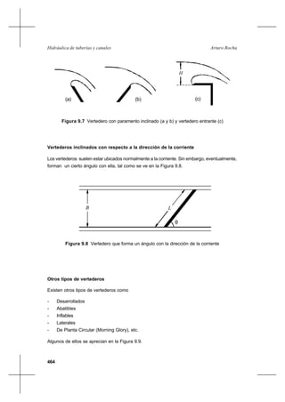 464
Arturo RochaHidráulica de tuberías y canales
Vertederos inclinados con respecto a la dirección de la corriente
Los vertederos suelen estar ubicados normalmente a la corriente. Sin embargo, eventualmente,
forman un cierto ángulo con ella, tal como se ve en la Figura 9.8.
Otros tipos de vertederos
Existen otros tipos de vertederos como
- Desarrollados
- Abatibles
- Inflables
- Laterales
- De Planta Circular (Morning Glory), etc.
Algunos de ellos se aprecian en la Figura 9.9.
Figura 9.7 Vertedero con paramento inclinado (a y b) y vertedero entrante (c)
Figura 9.8 Vertedero que forma un ángulo con la dirección de la corriente
B L
θ
(a) (b) (c)
H
 