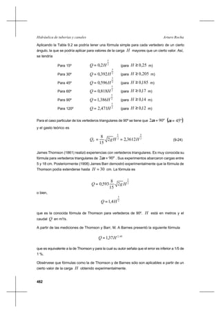 482
Arturo RochaHidráulica de tuberías y canales
Aplicando la Tabla 9.2 se podría tener una fórmula simple para cada vertedero de un cierto
ángulo, la que se podría aplicar para valores de la carga H mayores que un cierto valor. Así,
se tendría
Para 15º 2
5
2,0 HQ = (para 25,0≥H m)
Para 30º 2
5
392,0 HQ = (para 205,0≥H m)
Para 45º 2
5
596,0 HQ = (para 185,0≥H m)
Para 60º 2
5
818,0 HQ = (para 17,0≥H m)
Para 90º 2
5
386,1 HQ = (para 14,0≥H m)
Para 120º 2
5
471,2 HQ = (para 12,0≥H m)
Para el caso particular de los vertederos triangulares de 90º se tiene que º902 =α ( )º45=α
y el gasto teórico es
2
5
2
5
3612,22
15
8
HHgQT == (9-24)
James Thomson (1861) realizó experiencias con vertederos triangulares. Es muy conocida su
fórmula para vertederos triangulares de º902 =α . Sus experimentos abarcaron cargas entre
5 y 18 cm. Posteriormente (1908) James Barr demostró experimentalmente que la fórmula de
Thomson podía extenderse hasta 30=H cm. La fórmula es
2
5
2
15
8
593,0 HgQ =
o bien,
2
5
4,1 HQ =
que es la conocida fórmula de Thomson para vertederos de 90º. H está en metros y el
caudal Q en m3
/s.
A partir de las mediciones de Thomson y Barr, M. A Barnes presentó la siguiente fórmula
48,2
37,1 HQ =
que es equivalente a la de Thomson y para la cual su autor señala que el error es inferior a 1/5 de
1 %.
Obsérvese que fórmulas como la de Thomson y de Barnes sólo son aplicables a partir de un
cierto valor de la carga H obtenido experimentalmente.
 
