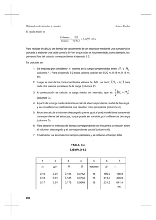 496
Arturo RochaHidráulica de tuberías y canales
El caudal medio es
0297,0
7,5767
225
==
Tiempo
Volumen
m3
/s
Para realizar el cálculo del tiempo de vaciamiento de un estanque mediante una sumatoria se
procede a elaborar una tabla como la 9.4 en la que sólo se ha presentado, como ejemplo, las
primeras filas del cálculo correspondiente al ejemplo 9.2.
Se procede así
1. Se empieza por considerar n valores de la carga comprendidos entre 1H y 2H
(columna 1). Para el ejemplo 9.2 estos valores podrían ser 0,20 m, 0,19 m, 0,18 m,
etc.
2. Luego se calcula los correspondientes valores de H∆ , es decir, ( )12 HH − para
cada dos valores sucesivos de la carga (columna 2).
3. A continuación se calcula la carga media del intervalo, que es ( )21
2
1
HH +
(columna 3).
4. A partir de la carga media obtenida se calcula el correspondiente caudal de descarga,
y se considera los coeficientes que resulten más apropiados (columna 4).
5. Ahora se calcula el volumen descargado que es igual al producto del área transversal
correspondiente del estanque, la que puede ser variable, por la diferencia de carga
(columna 5).
6. Para obtener el intervalo de tiempo correspondiente se encuentra la relación entre
el volumen descargado y el correspondiente caudal (columna 6).
7. Finalmente, se acumula los tiempos parciales y se obtiene el tiempo total.
TABLA 9.4
EJEMPLO 9.2
1 2 3 4 5 6 7
H H∆ H Q Volumen t∆ t
0,19
0,18
0,17
0,01
0,01
0,01
0,195
0,185
0,175
0,0762
0,0704
0,0648
15
15
15
196,9
213,0
231,5
196,9
409,9
641,4
etc.
 