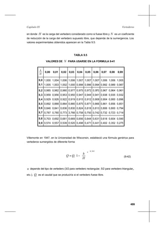 499
VertederosCapítulo IX
en donde H es la carga del vertedero considerado como si fuese libre y N es un coeficiente
de reducción de la carga del vertedero supuesto libre, que depende de la sumergencia. Los
valores experimentales obtenidos aparecen en la Tabla 9.5.
TABLA 9.5
VALORES DE N PARA USARSE EN LA FORMULA 9-41
H
h
0,00 0,01 0,02 0,03 0,04 0,05 0,06 0,07 0,08 0,09
0,0
0,1
1,000
1,005
1,004
1,003
1,006
1,002
1,006
1,000
1,007
0,998
1,007
0,996
1,007
0,994
1,006
0,992
1,006
0,989
1,005
0,987
0,2
0,3
0,4
0,5
0,6
0,7
0,985
0,959
0,929
0,892
0,846
0,787
0,982
0,956
0,926
0,888
0,841
0,780
0,980
0,953
0,922
0,884
0,836
0,773
0,977
0,950
0,919
0,880
0,830
3,766
0,975
0,947
0,915
0,875
0,824
0,758
0,972
0,944
0,912
0,871
0,818
0,750
0,970
0,941
0,908
0,866
0,813
0,742
0,967
0,938
0,904
0,861
0,806
0,732
0,964
0,935
0,900
0,856
0,800
0,723
0,961
0,932
0,896
0,851
0,794
0,714
0,8
0,9
0,703
0,574
0,692
0,557
0,681
0,539
0,669
0,520
0,656
0,498
0,644
0,471
0,631
0,441
0,618
0,402
0,604
0,352
0,590
0,275
Villemonte en 1947, en la Universidad de Wisconsin, estableció una fórmula genérica para
vertederos sumergidos de diferente forma
385,0
1 1














−=
n
H
h
QQ (9-42)
n depende del tipo de vertedero (3/2 para vertedero rectangular, 5/2 para vertedero triangular,,
etc.), 1Q es el caudal que se produciría si el vertedero fuese libre.
 