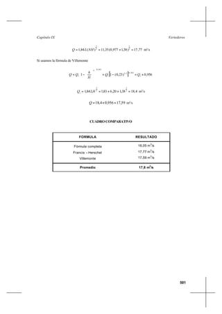 501
VertederosCapítulo IX
77,17)38,1977,0(35,11)(84,1 2
3
2
3
=×== NHLQ m3
/s
Si usamos la fórmula de Villemonte
[ ] 956,0)23,0(11 1
385,02/3
1
385,0
1 ×=−=














−= QQ
H
h
QQ
n
4,1838,120,683,184,1 2
3
2
3
1
=××== LHQ m3
/s
59,17956,04,18 =×=Q m3
/s
CUADRO COMPARATIVO
FORMULA RESULTADO
Fórmula completa
Francis – Herschel
Villemonte
18,05 m
3
/s
17,77 m
3
/s
17,59 m
3
/s
Promedio 17,8 m
3
/s
 