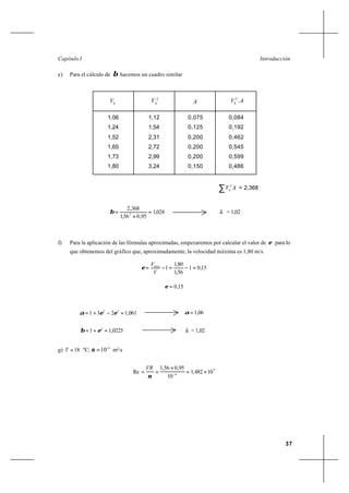 37
IntroducciónCapítulo I
e) Para el cálculo de β hacemos un cuadro similar
h
V 2
h
V A AVh
.2
1,06
1,24
1,52
1,65
1,73
1,80
1,12
1,54
2,31
2,72
2,99
3,24
0,075
0,125
0,200
0,200
0,200
0,150
0,084
0,192
0,462
0,545
0,599
0,486
∑ AVh
2
= 2,368
024,1
95,056,1
368,2
2
=
×
=β â = 1,02
f) Para la aplicación de las fórmulas aproximadas, empezaremos por calcular el valor de ε para lo
que obtenemos del gráfico que, aproximadamente, la velocidad máxima es 1,80 m/s.
15,01
56,1
80,1
1 =−=−=
V
Vmax
ε
15,0=ε
061,1231 32
=−+= εεα 06,1=α
0225,11 2
=+= εβ â = 1,02
g) 18=T ºC; 6
10−
=ν m2
/s
6
6
10482,1
10
95,056,1
Re ×=
×
== −
ν
VR
 