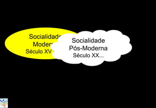Socialidade
                Socialidade
  Moderna
Século XV a XX
               Pós-Moderna
               Século XX...
 