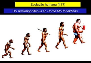 Evolução humana (!!??)

Do Australophitecus ao Homo McDonaldiens
 
