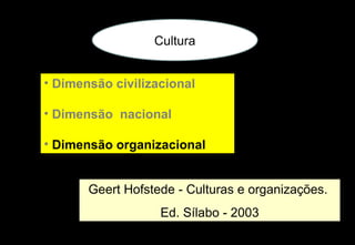 Cultura


• Dimensão civilizacional

• Dimensão nacional

• Dimensão organizacional


       Geert Hofstede - Culturas e organizações.
                   Ed. Sílabo - 2003
 
