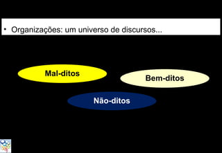 “BB 200 anos: conquistas, compromissos e desafios”




• Organizações: um universo de discursos...




            Mal-ditos
                                                      Bem-ditos

                                 Não-ditos
 