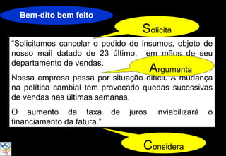 Bem-dito bem feito
                                    Solicita
“Solicitamos cancelar o pedido de insumos, objeto de
nosso mail datado de 23 último, em mãos de seu
departamento de vendas.
                                    Argumenta
Nossa empresa passa por situação difícil. A mudança
na política cambial tem provocado quedas sucessivas
de vendas nas últimas semanas.
O aumento da taxa           de   juros   inviabilizará   o
financiamento da fatura.”


                                    Considera
 