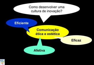 Como desenvolver uma
             cultura de inovação?


Eficiente

                 Comunicação
                ética e estética
                                    Eficaz

              Afetiva
 