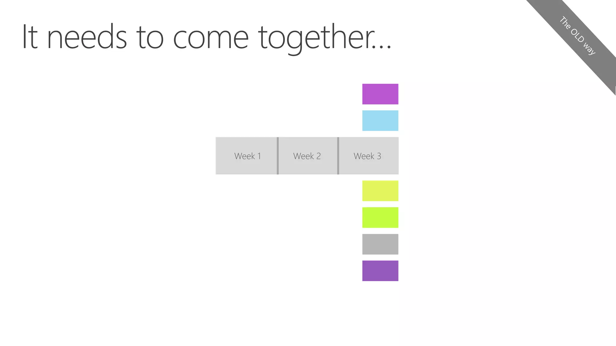 Week 1 Week 2 Week 3
 