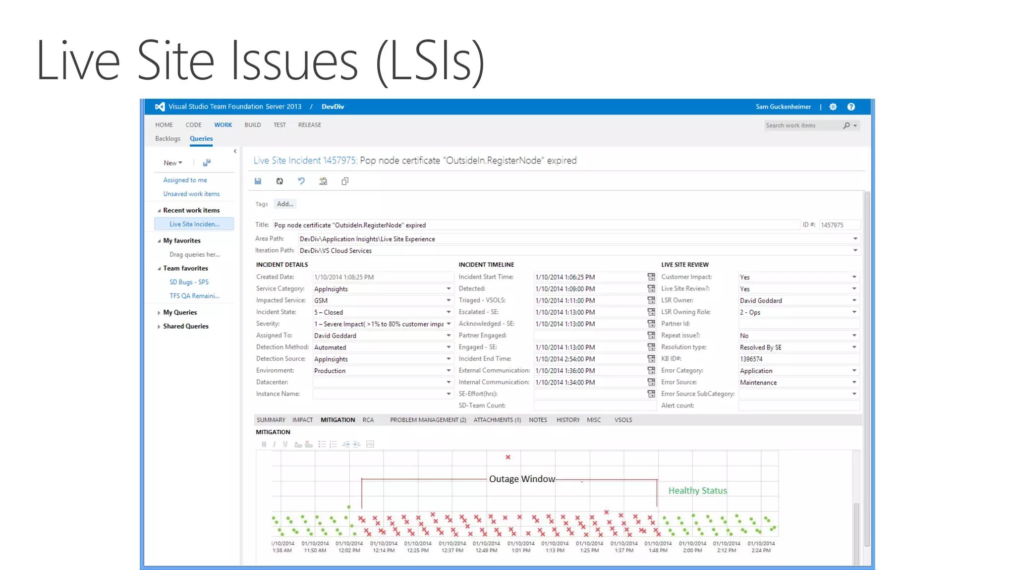 Live Site Issues (LSIs)
 