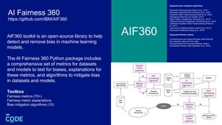 Defend against adversarial AI using Adversarial Robustness Toolbox | PPTX