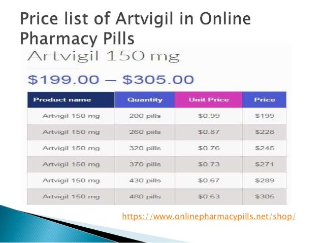 Mifepristone misoprostol kit price