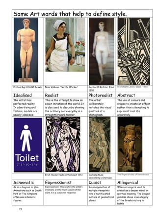 39
Some Art words that help to define style.
Kritios Boy 4thcBC Greek. Nina Volkova „Textile Worker‟ Gerhardt Richter „Ema‟
1952
Wyndham Lewis ‘Blast’ 1915
Idealised Realist Photorealist Abstract
The Artist has
perfected reality.
In advertising and
fashion, models are
usually idealized.
This is the attempt to show an
exact imitation of the world. It
is also used to describe showing
the ordinary and everyday in a
straightforward manner.
The artist
deliberately
imitates the visual
qualities of a
photograph.
The use of colours and
shapes to create an effect
rather than attempting to
represent real life
accurately.
Erich Heckel „Nude on the beach‟ 1913 Duchamp Nude
Descending a Staircase
The Wiged Victory of Samothrace
Schematic Expressionist Cubist Allegorical
As in a diagram or plan.
Animations such as South
Park or The Simpsons
often use schematic
figures.
Expressionism: This is when the artist’s
emotions are the main subject of the
work. It is a subjective response.
An amalgamation of
multiple viewpoints
into a multifaceted
surface of geometrical
planes
When an image is used to
symbolize a deeper moral or
spiritual meaning. The winged
goddess above is an allegory
of the Greeks victory in
battle
 