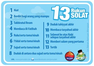 www.facebook.com/jomsolahURL • www.jomsolah.com
Niat
TakbiratulIhram
Berdiribagiorangyangmampu
MembacaAl-Fatihah
Ruku’sertatoma’ninah
I’tidalsertatoma’ninah
Sujudsertatoma’ninah
Dudukdiantaraduasujudsertatoma’ninah
Duduktahiyyatakhir
Membacatasyahudakhir
SelawatkeatasNabi
selepastasyahudakhir
Memberisalamyangpertama
Tertib
SiriBahanBantuanMengajar
 