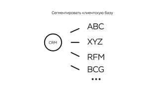 CRM
ABC
XYZ
RFM
BCG
Сегментировать клиентскую базу
 