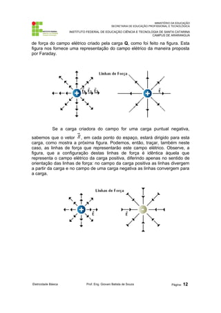 MINISTÉRIO DA EDUCAÇÃO
SECRETARIA DE EDUCAÇÃO PROFISSIONAL E TECNOLÓGICA
INSTITUTO FEDERAL DE EDUCAÇÃO CIÊNCIA E TECNOLOGIA DE SANTA CATARINA
CAMPUS DE ARARANGUÁ
de força do campo elétrico criado pela carga Q, como foi feito na figura. Esta
figura nos fornece uma representação do campo elétrico da maneira proposta
por Faraday.
Se a carga criadora do campo for uma carga puntual negativa,
sabemos que o vetor , em cada ponto do espaço, estará dirigido para esta
carga, como mostra a próxima figura. Podemos, então, traçar, também neste
caso, as linhas de força que representarão este campo elétrico. Observe, a
figura, que a configuração destas linhas de força é idêntica àquela que
representa o campo elétrico da carga positiva, diferindo apenas no sentido de
orientação das linhas de força: no campo da carga positiva as linhas divergem
a partir da carga e no campo de uma carga negativa as linhas convergem para
a carga.
Eletricidade Básica Prof. Eng. Giovani Batista de Souza Página: 12
 