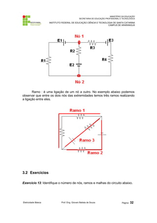 MINISTÉRIO DA EDUCAÇÃO
SECRETARIA DE EDUCAÇÃO PROFISSIONAL E TECNOLÓGICA
INSTITUTO FEDERAL DE EDUCAÇÃO CIÊNCIA E TECNOLOGIA DE SANTA CATARINA
CAMPUS DE ARARANGUÁ
Ramo : é uma ligação de um nó a outro. No exemplo abaixo podemos
observar que entre os dois nós das extremidades temos três ramos realizando
a ligação entre eles.
3.2 Exercícios
Exercício 13: Identifique o número de nós, ramos e malhas do circuito abaixo.
Eletricidade Básica Prof. Eng. Giovani Batista de Souza Página: 32
 