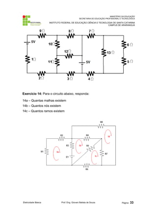 MINISTÉRIO DA EDUCAÇÃO
SECRETARIA DE EDUCAÇÃO PROFISSIONAL E TECNOLÓGICA
INSTITUTO FEDERAL DE EDUCAÇÃO CIÊNCIA E TECNOLOGIA DE SANTA CATARINA
CAMPUS DE ARARANGUÁ
Exercício 14: Para o circuito abaixo, responda:
14a – Quantas malhas existem
14b – Quantos nós existem
14c – Quantos ramos existem
Eletricidade Básica Prof. Eng. Giovani Batista de Souza Página: 33
 