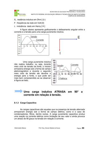 MINISTÉRIO DA EDUCAÇÃO
SECRETARIA DE EDUCAÇÃO PROFISSIONAL E TECNOLÓGICA
INSTITUTO FEDERAL DE EDUCAÇÃO CIÊNCIA E TECNOLOGIA DE SANTA CATARINA
CAMPUS DE ARARANGUÁ
XL : reatância indutiva em Ohm [ Ω ]
F : freqüência da rede em Volt [V]
L : indutância dado em Henry [ H ]
A figura abaixo apresenta graficamente o defasamento angular entre a
corrente e a tensão para uma carga puramente indutiva.
Uma carga puramente indutiva
não realiza trabalho, ou seja, durante
meio ciclo da tensão da fonte, o indutor
armazena energia sob a forma de campo
eletromagnético e durante o segundo
meio ciclo da tensão ele devolve a
energia para a fonte, o que pode ser
mais bem compreendido ao se observar
à figura ao lado.
Uma carga indutiva ATRASA em 90° a
corrente em relação à tensão.
8.1.3 Carga Capacitiva
As cargas capacitivas são aquelas que na presença de tensão alternada
armazenam energia sob a forma de campo elétrico, como é o caso de
condensadores, filtros, dentre outras. A carga puramente capacitiva produz
uma reação na corrente elétrica como limitação de seu valor e ainda provoca
um atraso de 90 graus na tensão em relação à corrente.
Eletricidade Básica Prof. Eng. Giovani Batista de Souza Página: 80
 