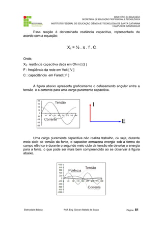 MINISTÉRIO DA EDUCAÇÃO
SECRETARIA DE EDUCAÇÃO PROFISSIONAL E TECNOLÓGICA
INSTITUTO FEDERAL DE EDUCAÇÃO CIÊNCIA E TECNOLOGIA DE SANTA CATARINA
CAMPUS DE ARARANGUÁ
Essa reação é denominada reatância capacitiva, representada de
acordo com a equação:
Xc = ½ . π . f . C
Onde,
XC : reatância capacitiva dada em Ohm [ Ω ]
F : freqüência da rede em Volt [ V ]
C : capacitância em Farad [ F ]
A figura abaixo apresenta graficamente o defasamento angular entre a
tensão e a corrente para uma carga puramente capacitiva.
Uma carga puramente capacitiva não realiza trabalho, ou seja, durante
meio ciclo da tensão da fonte, o capacitor armazena energia sob a forma de
campo elétrico e durante o segundo meio ciclo da tensão ele devolve a energia
para a fonte, o que pode ser mais bem compreendido ao se observar à figura
abaixo.
Eletricidade Básica Prof. Eng. Giovani Batista de Souza Página: 81
 