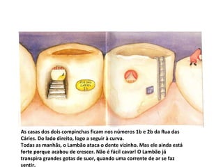 As casas dos dois compinchas ficam nos números 1b e 2b da Rua das Cáries. Do lado direito, logo a seguir à curva. Todas as manhãs, o Lambão ataca o dente vizinho. Mas ele ainda está forte porque acabou de crescer. Não é fácil cavar! O Lambão já transpira grandes gotas de suor, quando uma corrente de ar se faz sentir. 