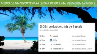 MEDIO DE TRANSPORTE PARA LLEGAR DESDE LIMA, DURACION EN HORAS:
 