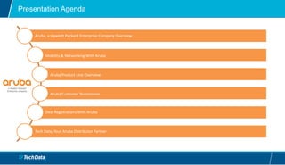Presentation Agenda
Aruba, a Hewlett Packard Enterprise Company Overview
Mobility & Networking With Aruba
Aruba Product Line Overview
Aruba Customer Testimonies
Deal Registrations With Aruba
Tech Data, Your Aruba Distributor Partner
 