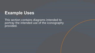 Example Uses
This section contains diagrams intended to
portray the intended use of the iconography
provided.
 