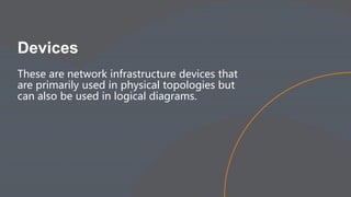 Devices
These are network infrastructure devices that
are primarily used in physical topologies but
can also be used in logical diagrams.
 