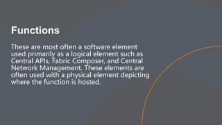 Functions
These are most often a software element
used primarily as a logical element such as
Central APIs, Fabric Composer, and Central
Network Management. These elements are
often used with a physical element depicting
where the function is hosted.
 
