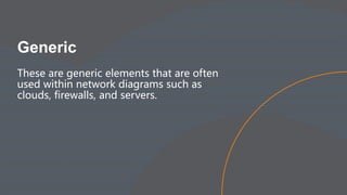 Generic
These are generic elements that are often
used within network diagrams such as
clouds, firewalls, and servers.
 
