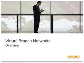 Virtual Branch NetworksOverview 