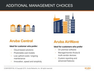 CONFIDENTIAL © Copyright 2015. Aruba Networks, Inc. All rights reserved
ADDITIONAL MANAGEMENT CHOICES
Aruba Central
Ideal for customer who prefer:
• Cloud-based solutions
• Predictable cost models
• Low upfront costs / ongoing
maintenance
• Innovation, speed and simplicity
Aruba AirWave
Ideal for customers who prefer
• On premise software
• Manage/monitor Aruba &
multi-vendor devices
• Custom reporting and
advanced features
 