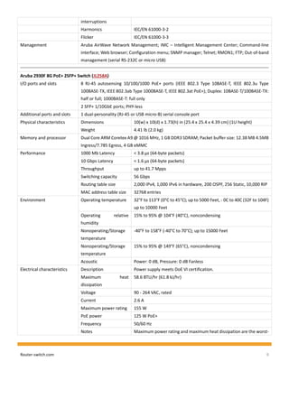 Router-switch.com 9
interruptions
Harmonics IEC/EN 61000-3-2
Flicker IEC/EN 61000-3-3
Management Aruba AirWave Network Management; IMC – Intelligent Management Center; Command-line
interface; Web browser; Configuration menu; SNMP manager; Telnet; RMON1; FTP; Out-of-band
management (serial RS-232C or micro USB)
Aruba 2930F 8G PoE+ 2SFP+ Switch (JL258A)
I/O ports and slots 8 RJ-45 autosensing 10/100/1000 PoE+ ports (IEEE 802.3 Type 10BASE-T, IEEE 802.3u Type
100BASE-TX, IEEE 802.3ab Type 1000BASE-T, IEEE 802.3at PoE+); Duplex: 10BASE-T/100BASE-TX:
half or full; 1000BASE-T: full only
2 SFP+ 1/10GbE ports; PHY-less
Additional ports and slots 1 dual-personality (RJ-45 or USB micro-B) serial console port
Physical characteristics Dimensions 10(w) x 10(d) x 1.73(h) in (25.4 x 25.4 x 4.39 cm) (1U height)
Weight 4.41 lb (2.0 kg)
Memory and processor Dual Core ARM Coretex A9 @ 1016 MHz, 1 GB DDR3 SDRAM; Packet buffer size: 12.38 MB 4.5MB
Ingress/7.785 Egress, 4 GB eMMC
Performance 1000 Mb Latency < 3.8 µs (64-byte packets)
10 Gbps Latency < 1.6 µs (64-byte packets)
Throughput up to 41.7 Mpps
Switching capacity 56 Gbps
Routing table size 2,000 IPv4, 1,000 IPv6 in hardware, 200 OSPF, 256 Static, 10,000 RIP
MAC address table size 32768 entries
Environment Operating temperature 32°F to 113°F (0°C to 45°C); up to 5000 Feet, - 0C to 40C (32F to 104F)
up to 10000 Feet
Operating relative
humidity
15% to 95% @ 104°F (40°C), noncondensing
Nonoperating/Storage
temperature
-40°F to 158°F (-40°C to 70°C); up to 15000 Feet
Nonoperating/Storage
temperature
15% to 95% @ 149°F (65°C), noncondensing
Acoustic Power: 0 dB, Pressure: 0 dB Fanless
Electrical characteristics Description Power supply meets DoE VI certification.
Maximum heat
dissipation
58.6 BTU/hr (61.8 kJ/hr)
Voltage 90 - 264 VAC, rated
Current 2.6 A
Maximum power rating 155 W
PoE power 125 W PoE+
Frequency 50/60 Hz
Notes Maximum power rating and maximum heat dissipation are the worst-
 