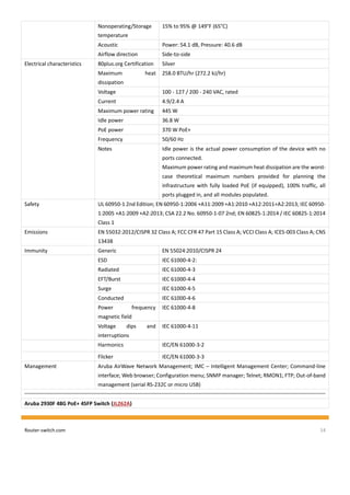 Router-switch.com 14
Nonoperating/Storage
temperature
15% to 95% @ 149°F (65°C)
Acoustic Power: 54.1 dB, Pressure: 40.6 dB
Airflow direction Side-to-side
Electrical characteristics 80plus.org Certification Silver
Maximum heat
dissipation
258.0 BTU/hr (272.2 kJ/hr)
Voltage 100 - 127 / 200 - 240 VAC, rated
Current 4.9/2.4 A
Maximum power rating 445 W
Idle power 36.8 W
PoE power 370 W PoE+
Frequency 50/60 Hz
Notes Idle power is the actual power consumption of the device with no
ports connected.
Maximum power rating and maximum heat dissipation are the worst-
case theoretical maximum numbers provided for planning the
infrastructure with fully loaded PoE (if equipped), 100% traffic, all
ports plugged in, and all modules populated.
Safety UL 60950-1 2nd Edition; EN 60950-1:2006 +A11:2009 +A1:2010 +A12:2011+A2:2013; IEC 60950-
1:2005 +A1:2009 +A2:2013; CSA 22.2 No. 60950-1-07 2nd; EN 60825-1:2014 / IEC 60825-1:2014
Class 1
Emissions EN 55032:2012/CISPR 32 Class A; FCC CFR 47 Part 15 Class A; VCCI Class A; ICES-003 Class A; CNS
13438
Immunity Generic EN 55024:2010/CISPR 24
ESD IEC 61000-4-2:
Radiated IEC 61000-4-3
EFT/Burst IEC 61000-4-4
Surge IEC 61000-4-5
Conducted IEC 61000-4-6
Power frequency
magnetic field
IEC 61000-4-8
Voltage dips and
interruptions
IEC 61000-4-11
Harmonics IEC/EN 61000-3-2
Flicker IEC/EN 61000-3-3
Management Aruba AirWave Network Management; IMC – Intelligent Management Center; Command-line
interface; Web browser; Configuration menu; SNMP manager; Telnet; RMON1; FTP; Out-of-band
management (serial RS-232C or micro USB)
Aruba 2930F 48G PoE+ 4SFP Switch (JL262A)
 