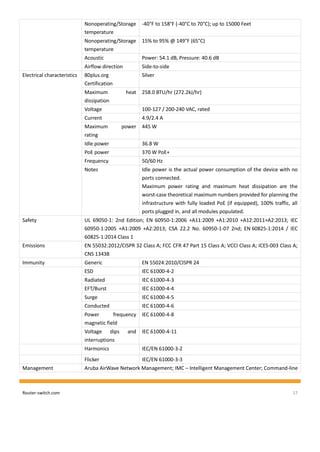 Router-switch.com 17
Nonoperating/Storage
temperature
-40°F to 158°F (-40°C to 70°C); up to 15000 Feet
Nonoperating/Storage
temperature
15% to 95% @ 149°F (65°C)
Acoustic Power: 54.1 dB, Pressure: 40.6 dB
Airflow direction Side-to-side
Electrical characteristics 80plus.org
Certification
Silver
Maximum heat
dissipation
258.0 BTU/hr (272.2kJ/hr)
Voltage 100-127 / 200-240 VAC, rated
Current 4.9/2.4 A
Maximum power
rating
445 W
Idle power 36.8 W
PoE power 370 W PoE+
Frequency 50/60 Hz
Notes Idle power is the actual power consumption of the device with no
ports connected.
Maximum power rating and maximum heat dissipation are the
worst-case theoretical maximum numbers provided for planning the
infrastructure with fully loaded PoE (if equipped), 100% traffic, all
ports plugged in, and all modules populated.
Safety UL 69050-1: 2nd Edition; EN 60950-1:2006 +A11:2009 +A1:2010 +A12:2011+A2:2013; IEC
60950-1:2005 +A1:2009 +A2:2013; CSA 22.2 No. 60950-1-07 2nd; EN 60825-1:2014 / IEC
60825-1:2014 Class 1
Emissions EN 55032:2012/CISPR 32 Class A; FCC CFR 47 Part 15 Class A; VCCI Class A; ICES-003 Class A;
CNS 13438
Immunity Generic EN 55024:2010/CISPR 24
ESD IEC 61000-4-2
Radiated IEC 61000-4-3
EFT/Burst IEC 61000-4-4
Surge IEC 61000-4-5
Conducted IEC 61000-4-6
Power frequency
magnetic field
IEC 61000-4-8
Voltage dips and
interruptions
IEC 61000-4-11
Harmonics IEC/EN 61000-3-2
Flicker IEC/EN 61000-3-3
Management Aruba AirWave Network Management; IMC – Intelligent Management Center; Command-line
 